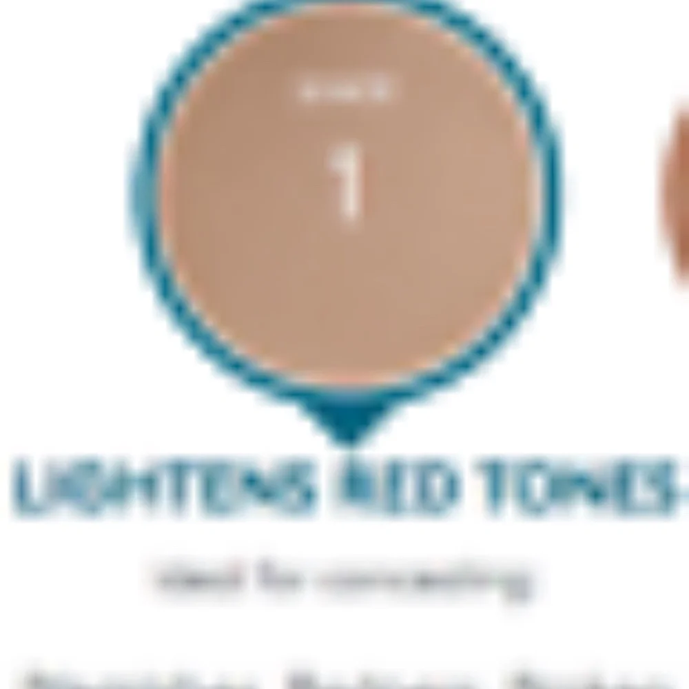 Colorescience MINERAL Skin perfecting Palette